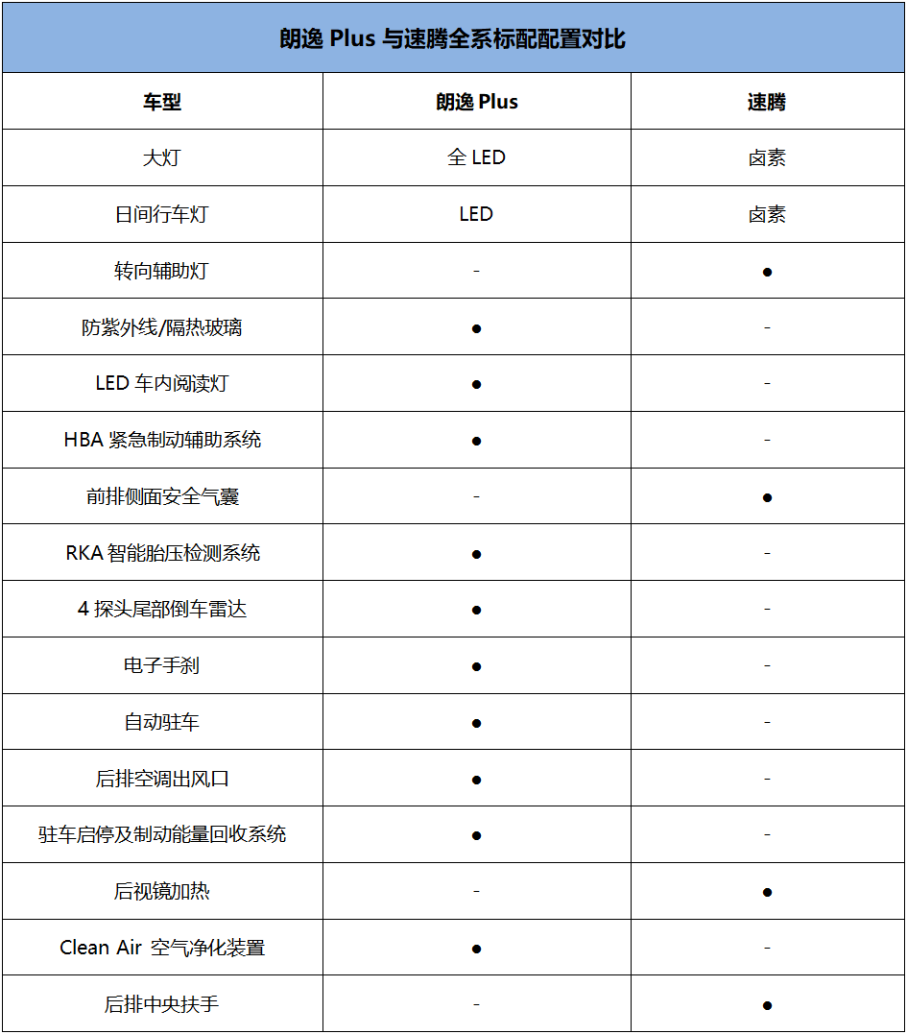 ‘爱游戏下载’
中国体育男女篮价值榜出炉 易建联邵婷领衔男女篮、周琦仅26名(图1) 爱游戏平台